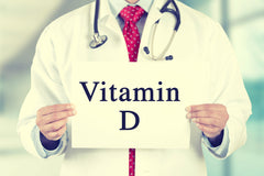 Can Vitamin D Help with Painful Menses?